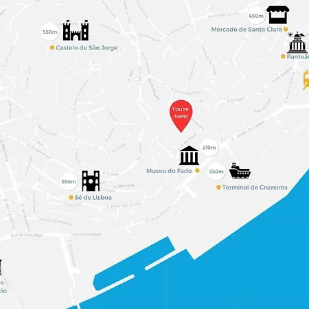 Romantic Alfama Getaway * Lissabon